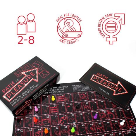 CCP2Px3jpg Icons show 2–8 players, 'Ideal for couples and groups' stamp, and gender-neutral game symbol; board game Path to Pleasure with pieces.