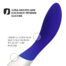 LELO1435x4jpg