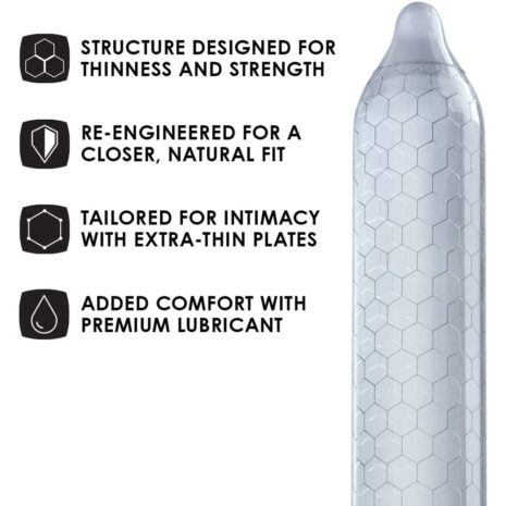 LELO2470x2jpg Silver condom with a hexagonal pattern, shown beside four feature bullets about thinness, natural fit, intimacy, and premium lubricant.